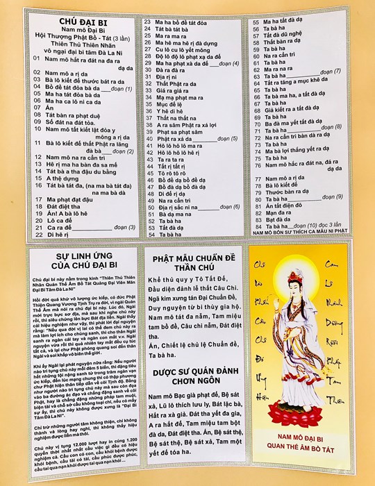 Tấm Chú Đại Bi Lớn 1