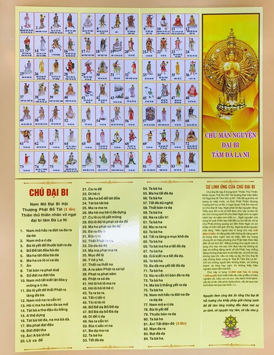 Tấm Chú Đại Bi Lớn 2