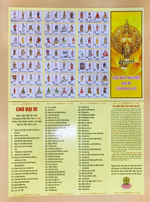 Tấm Chú Đại Bi Lớn 2