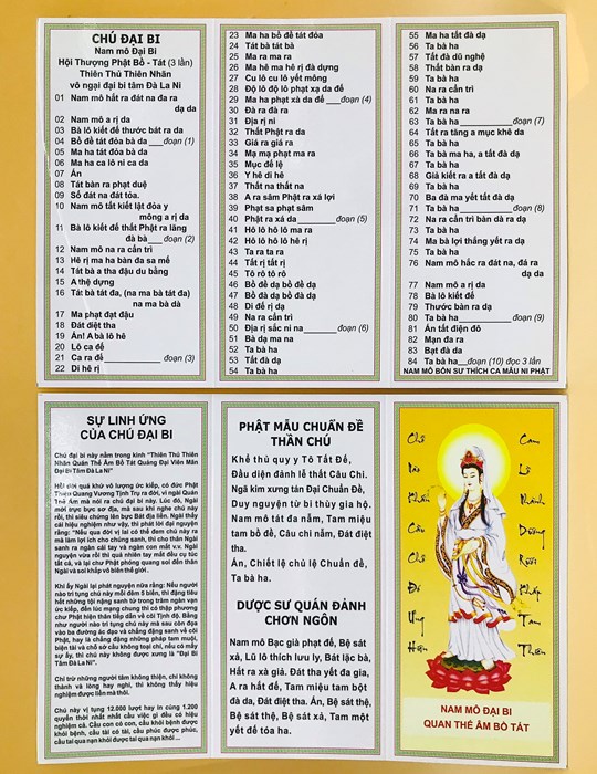 Tấm Chú Đại Bi Nhỏ 1